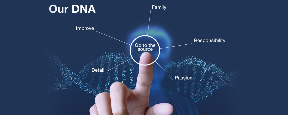 Vertriebsleitung / Manager Vertrieb & Geschäftsentwicklung (m/w/d), 2. Bild